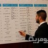 المفوضية تبدأ بإجراء قرعة ارقام الكيانات المشاركة بالانتخابات المقبلة