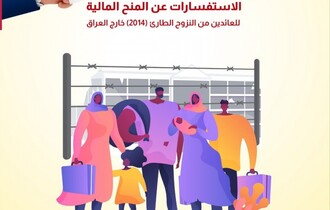 مركز البيانات الوطني يُنجز خدمة إلكترونية خاصة بفئة النازحين المُهجرين