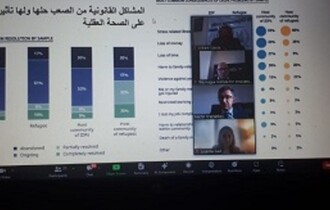 وليم وردا يجري قراءة دقيقة لمسودة تقرير معهد لاهاي للابتكار القانوني بشأن احتياجات العدالة والرضا JNS